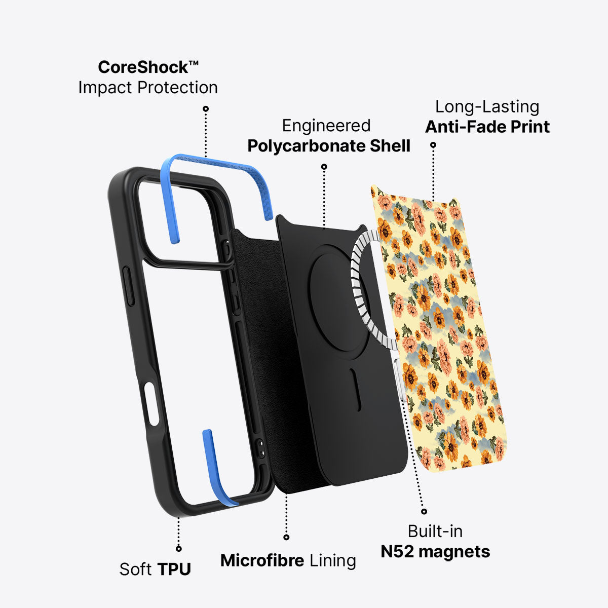 Retro Vibes - iPhone 17 Pro Max Case #case type_core (magsafe)