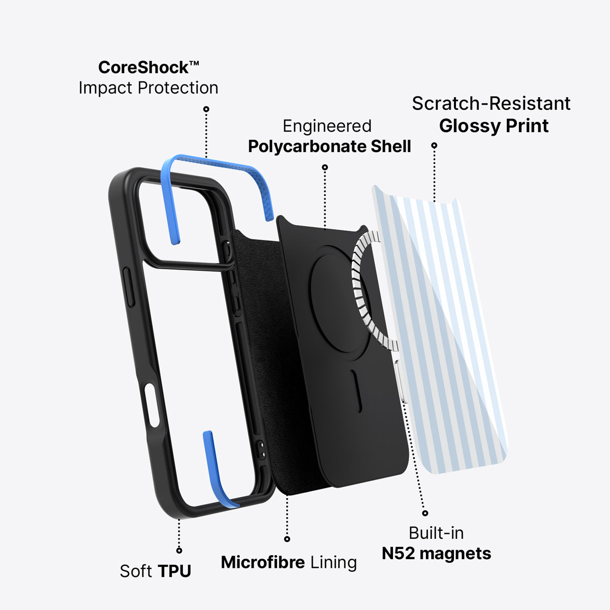iPhone 17 Pro Max case construction – Riviera phone case