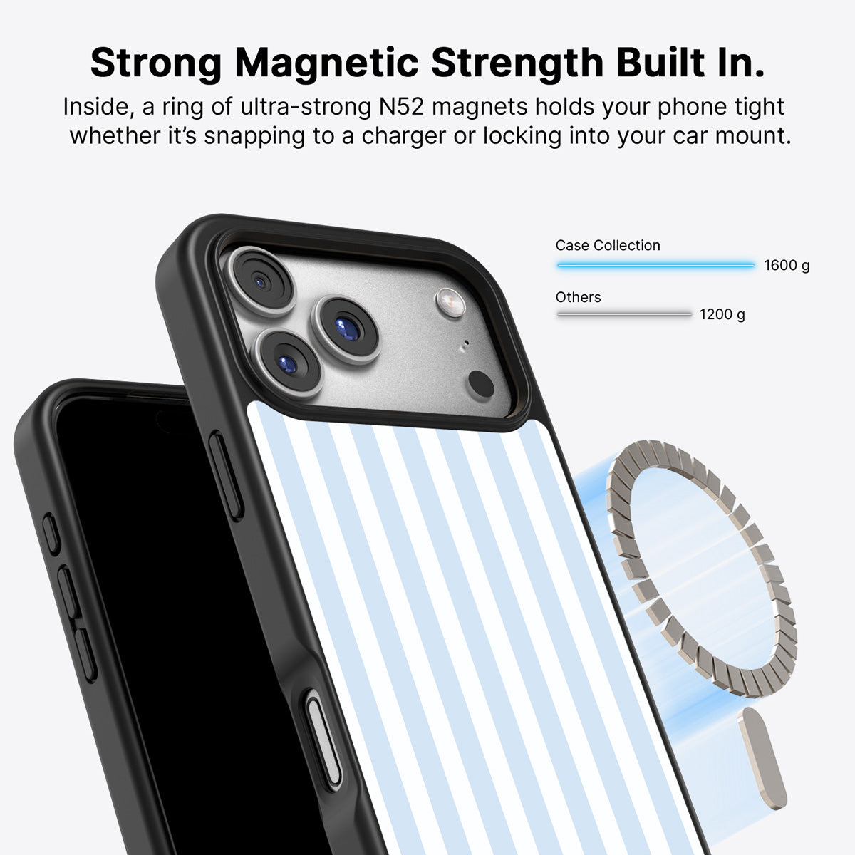 iPhone 17 Pro Max MagSafe case – Riviera design
