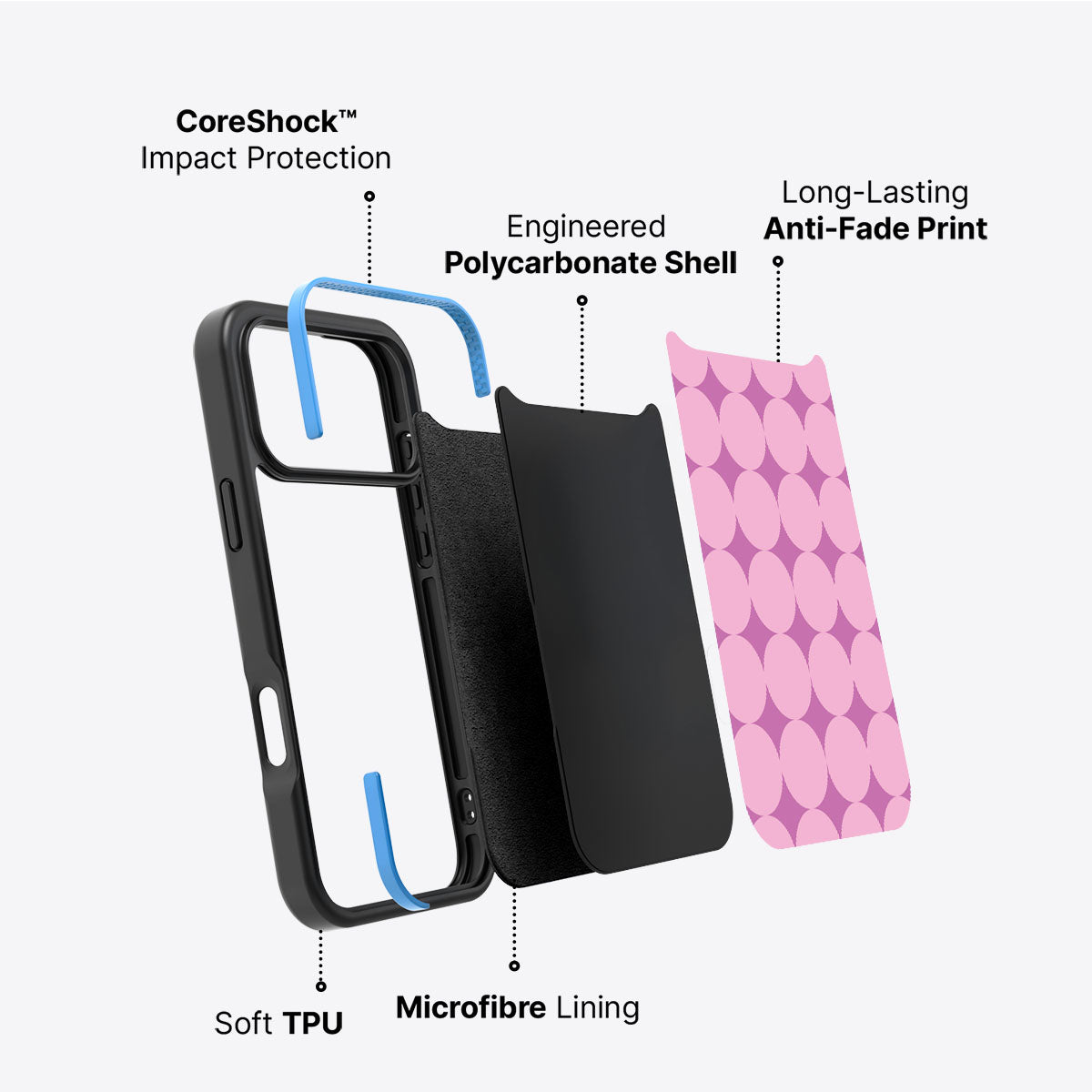 Rose Garden - iPhone 17 Pro Max Case #case type_core (non magsafe)