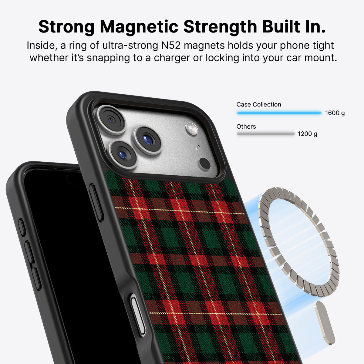 Royal Tartan - iPhone 17 Pro Max Case #case type_core (magsafe)
