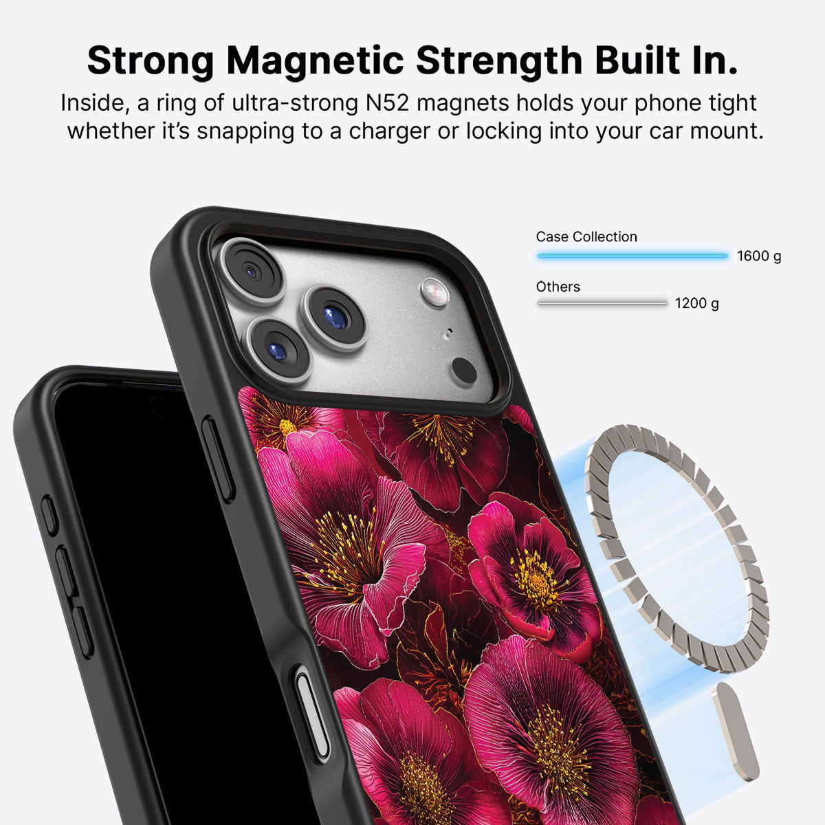 Pink Floral Designer iPhone 17 Pro Max Case – Ruby Flora | MagSafe