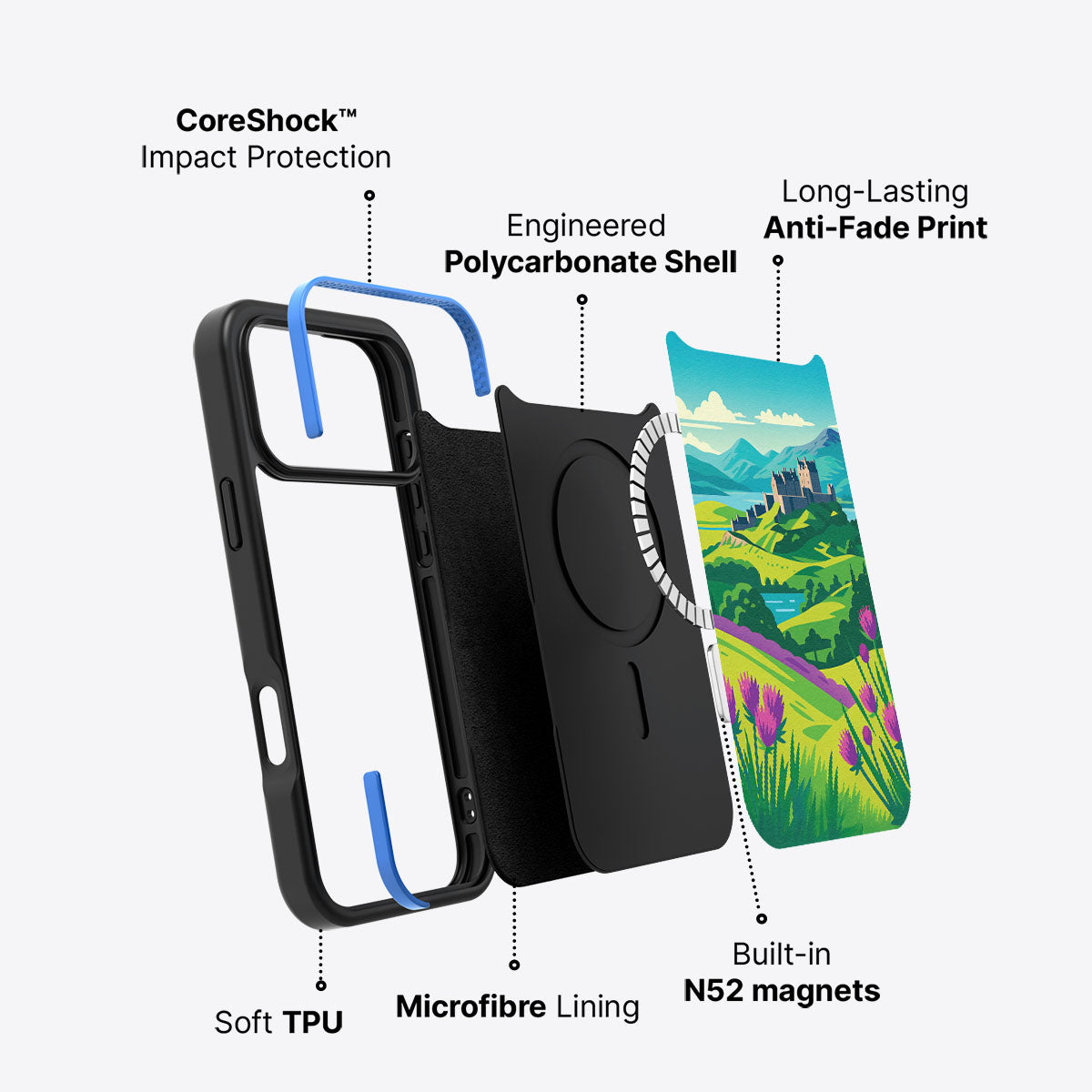 Scotland - iPhone 17 Pro Max Case #case type_core (magsafe)