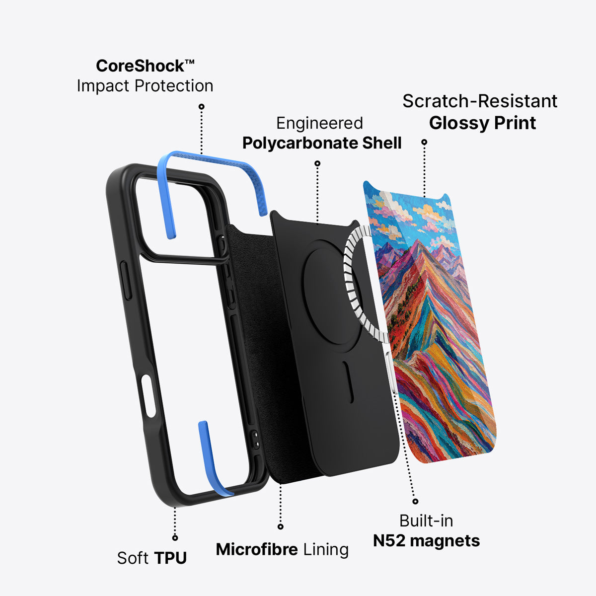 iPhone 17 Pro Max case construction – Spectrum Ridge phone case