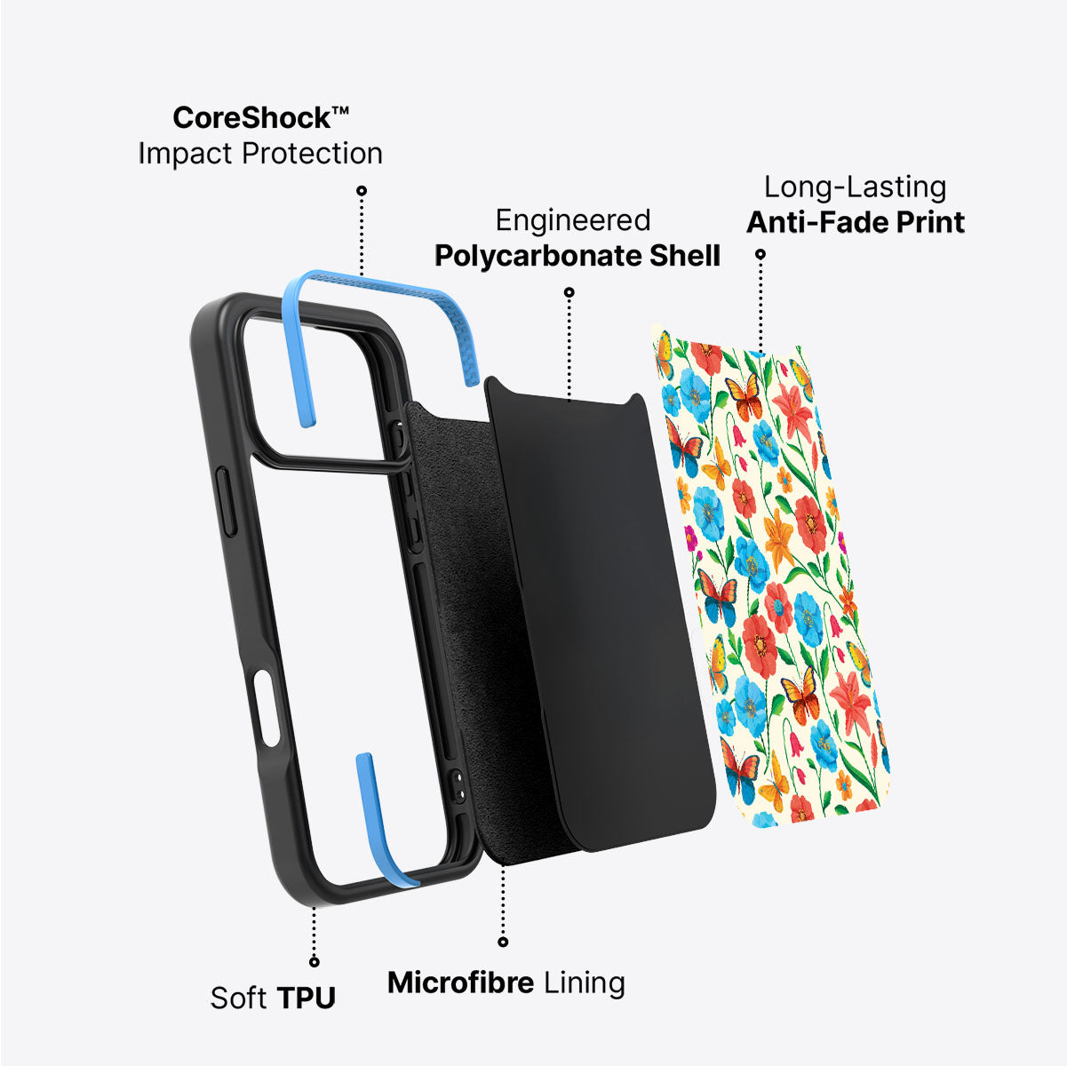 Spring Garden - iPhone 17 Pro Max Case #case type_core (non magsafe)