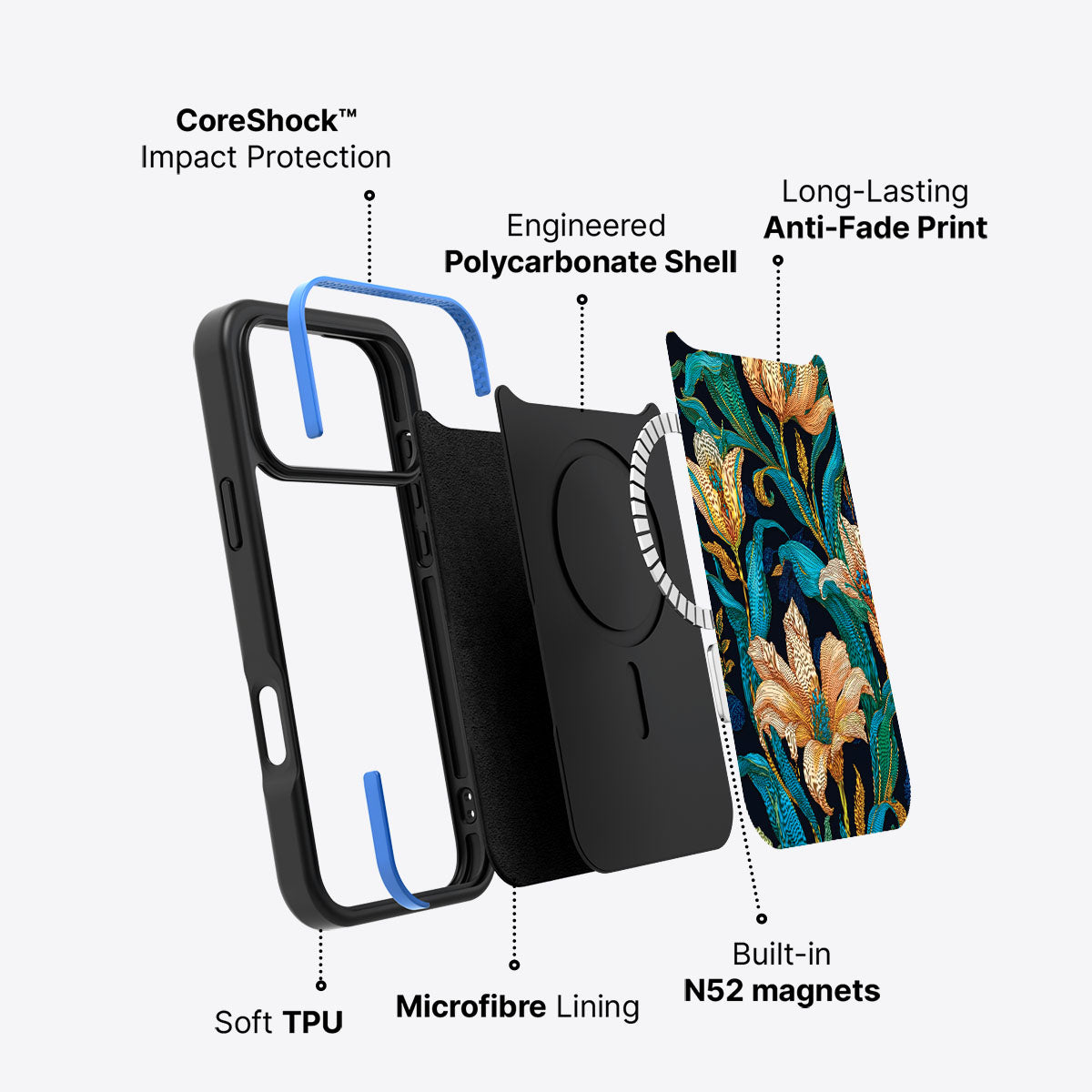 Blue Floral Designer iPhone 17 Pro Max Case – Tulip Play | MagSafe