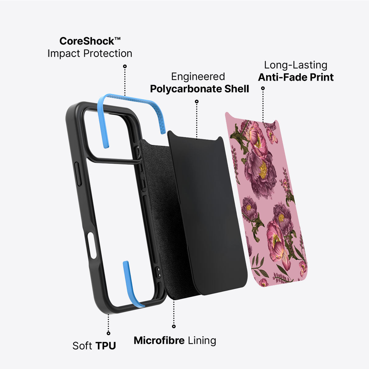 Vintage Blossoms - iPhone 17 Pro Max Case #case type_core (non magsafe)