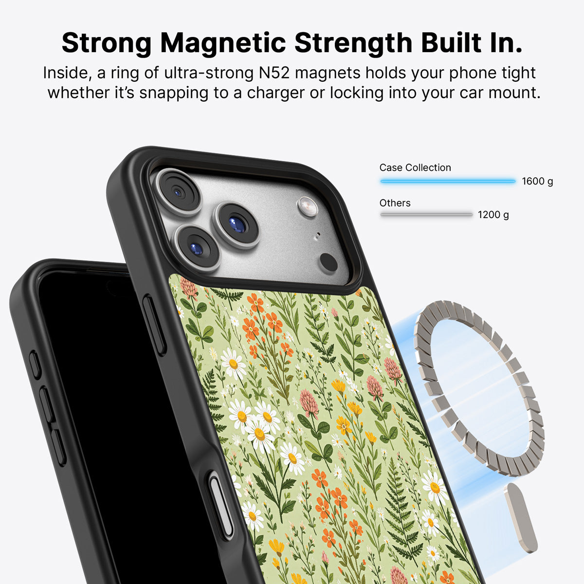 iPhone 17 Pro Max MagSafe case – Wildflower Meadow design