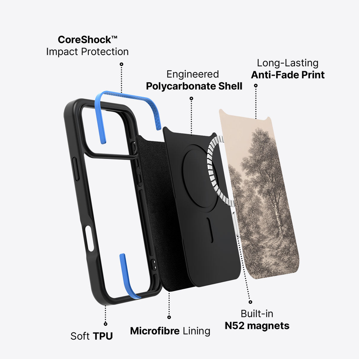 Woodland - iPhone 17 Pro Max Case #case type_core (magsafe)