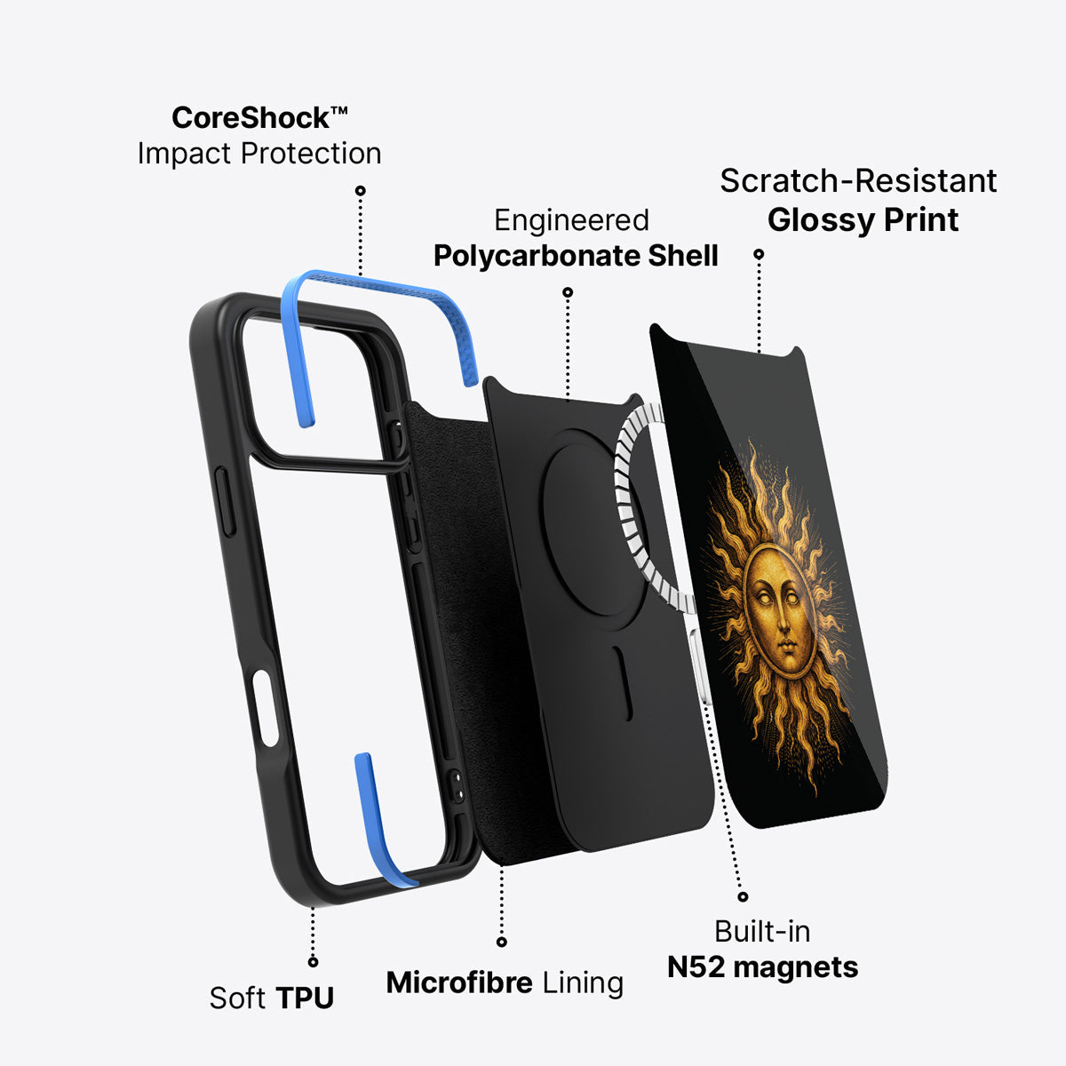 iPhone 18 Pro case construction – Celestial Sun phone case