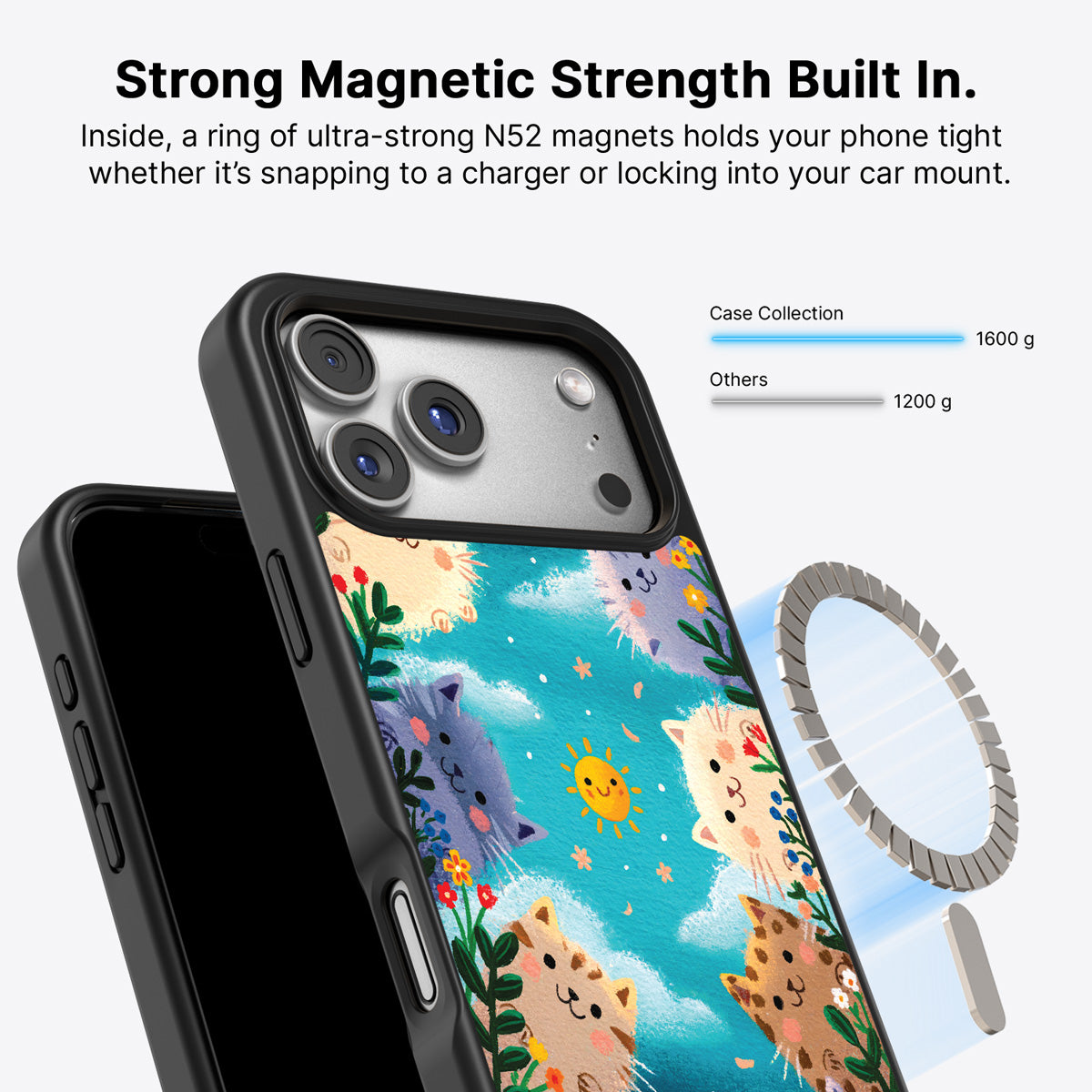 iPhone 18 Pro MagSafe case – Garden Kittens design