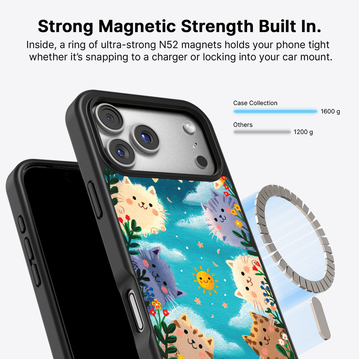 iPhone 18 Pro MagSafe case – Garden Kittens design