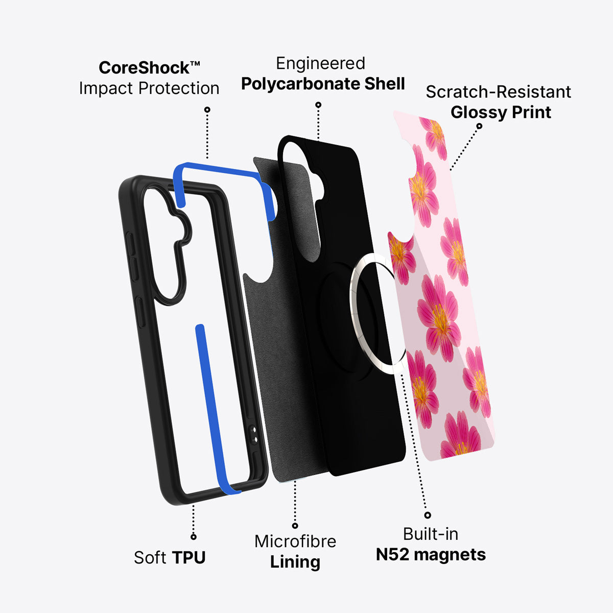 Samsung Galaxy S26 case construction and features – Lewisia Cotyledon phone case