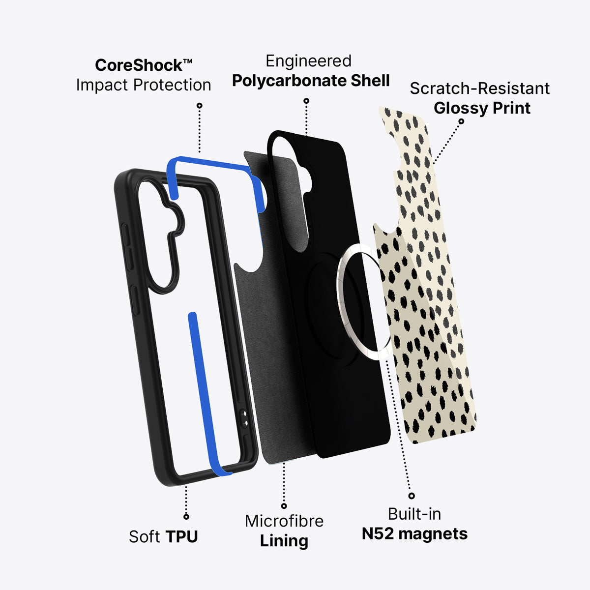 Samsung Galaxy S26 case construction and features – Luxe Beige phone case