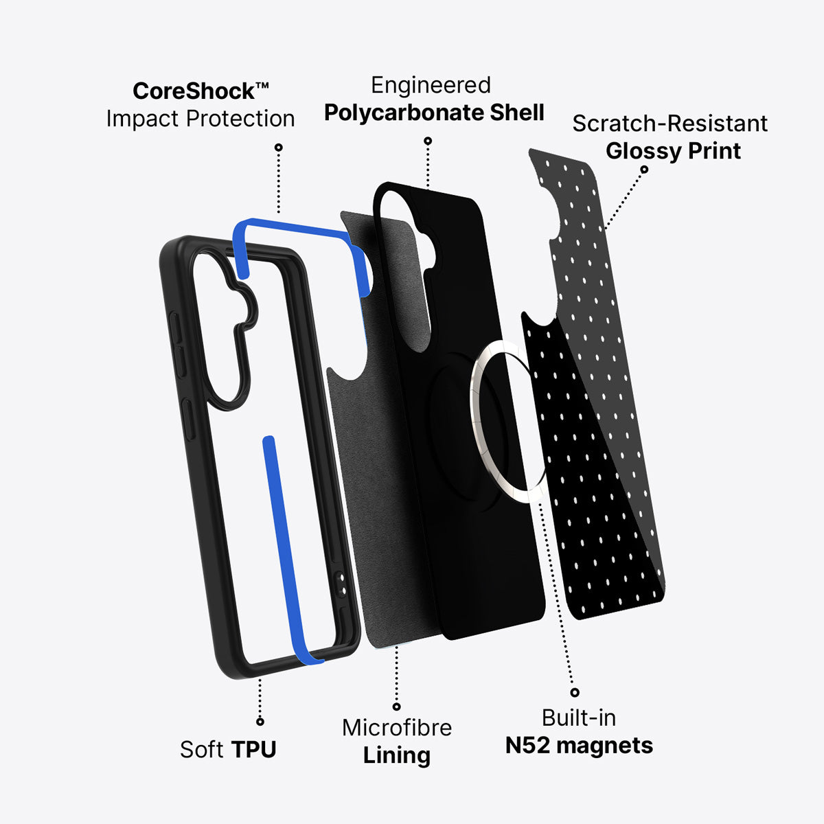 Samsung Galaxy S26 Plus case construction and features – Midnight Confetti phone case