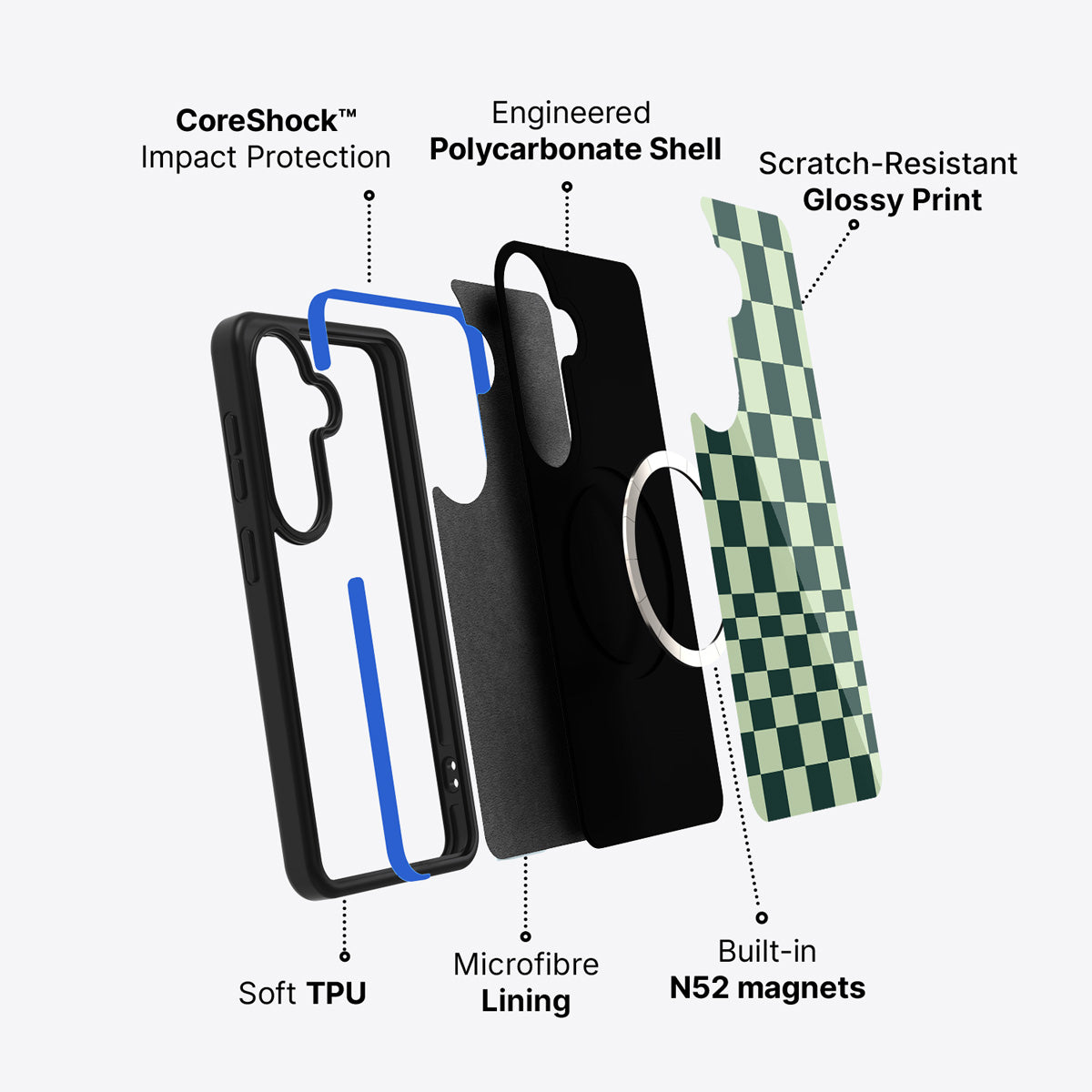 Samsung Galaxy S26 Plus case construction and features – Mint Matrix phone case