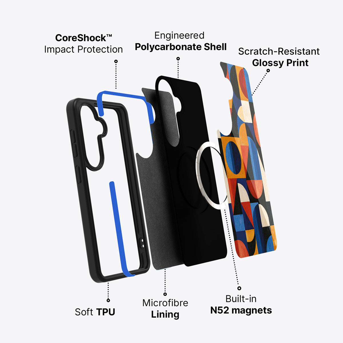 Samsung Galaxy S26 case construction and features – Modernist Muse phone case