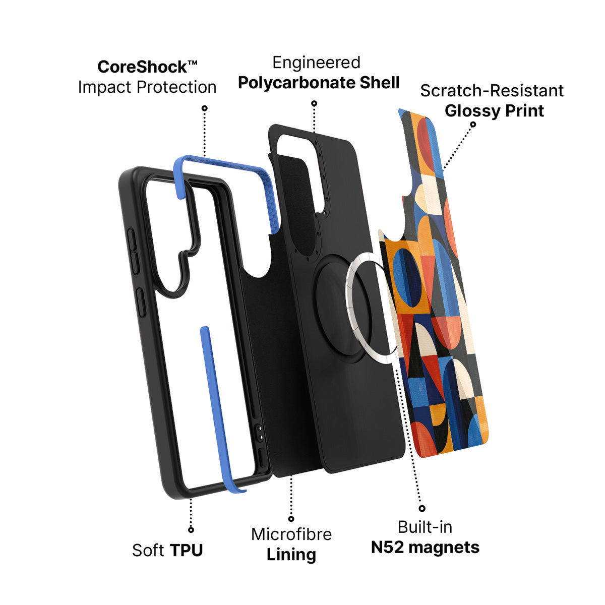 Samsung Galaxy S26 Ultra case construction and features – Modernist Muse phone case