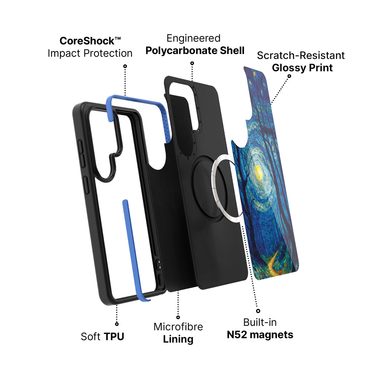 Samsung Galaxy S26 Ultra case construction and features – Moonlit Forest phone case