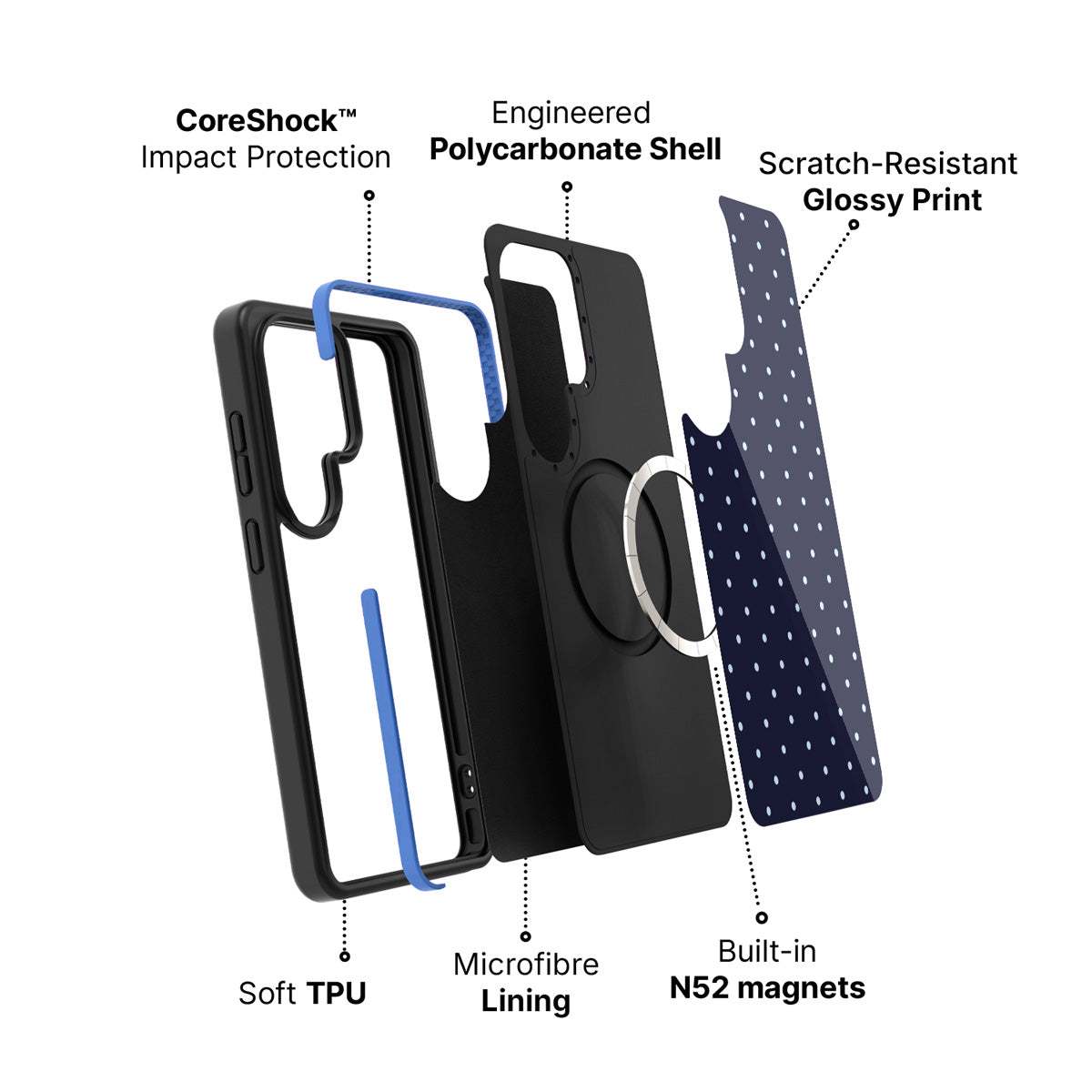 Samsung Galaxy S26 Ultra case construction and features – Navy Whisper phone case