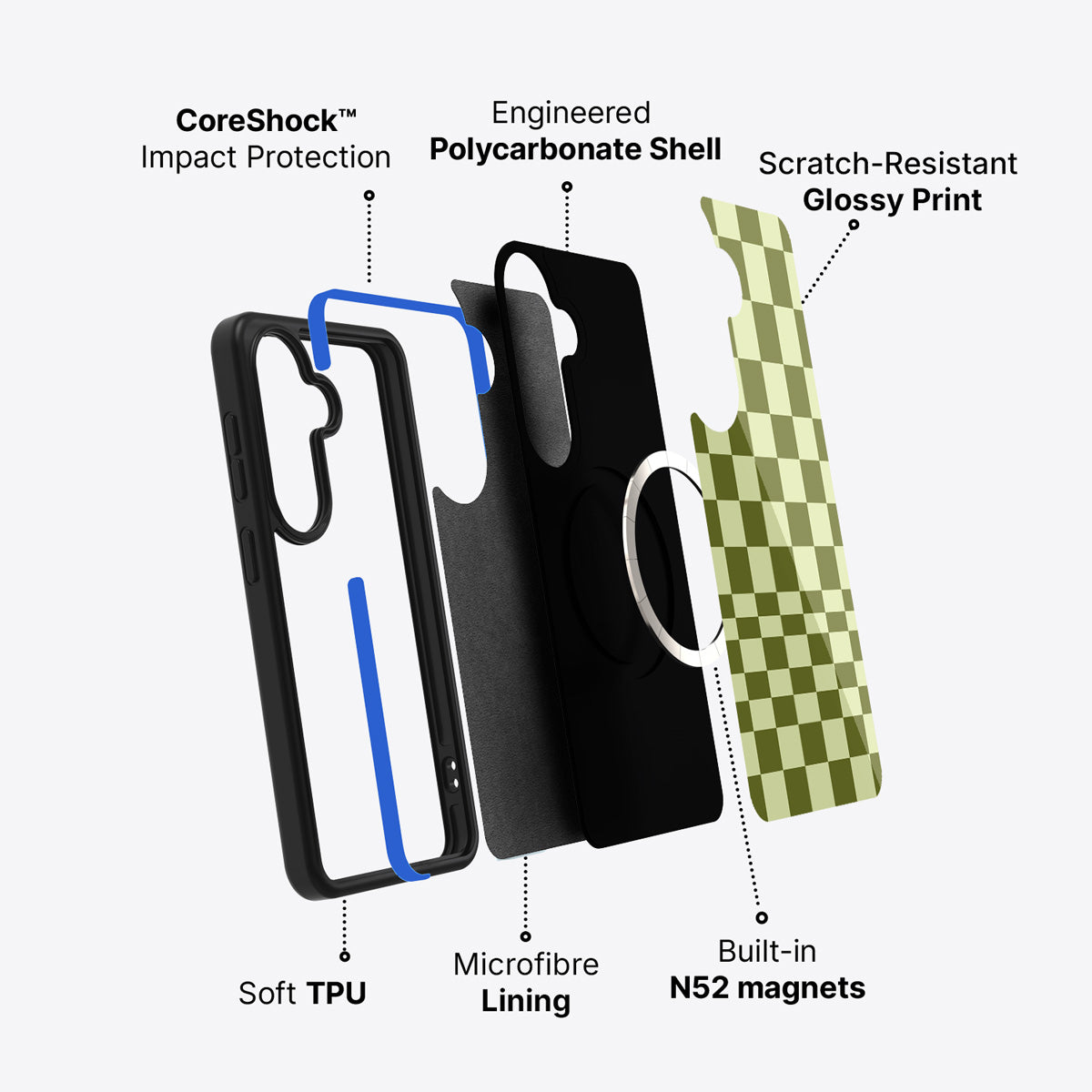 Samsung Galaxy S26 case construction and features – Olive Meadow phone case