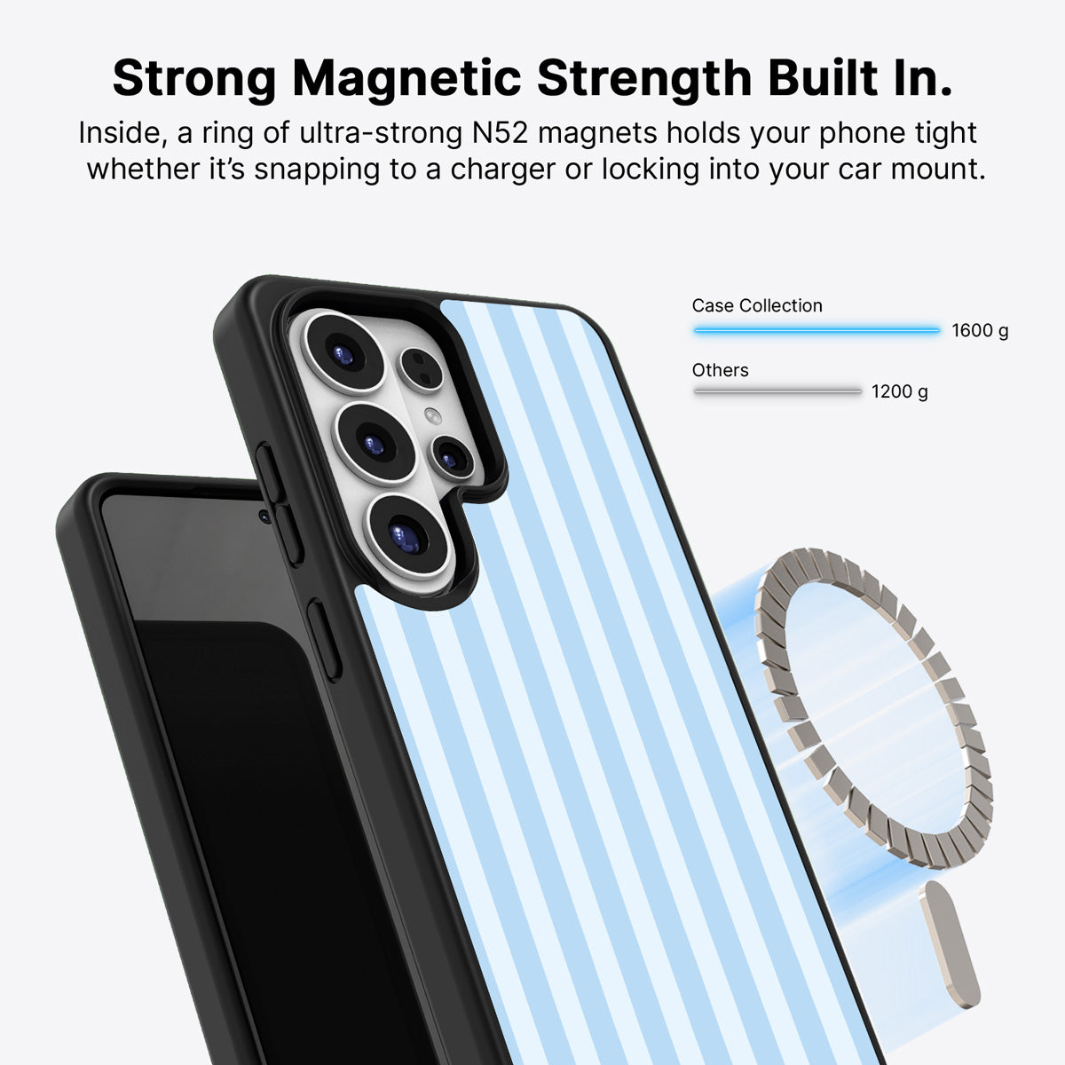Samsung Galaxy S26 Ultra Qi2 magnetic case with N52 magnets – Riviera design