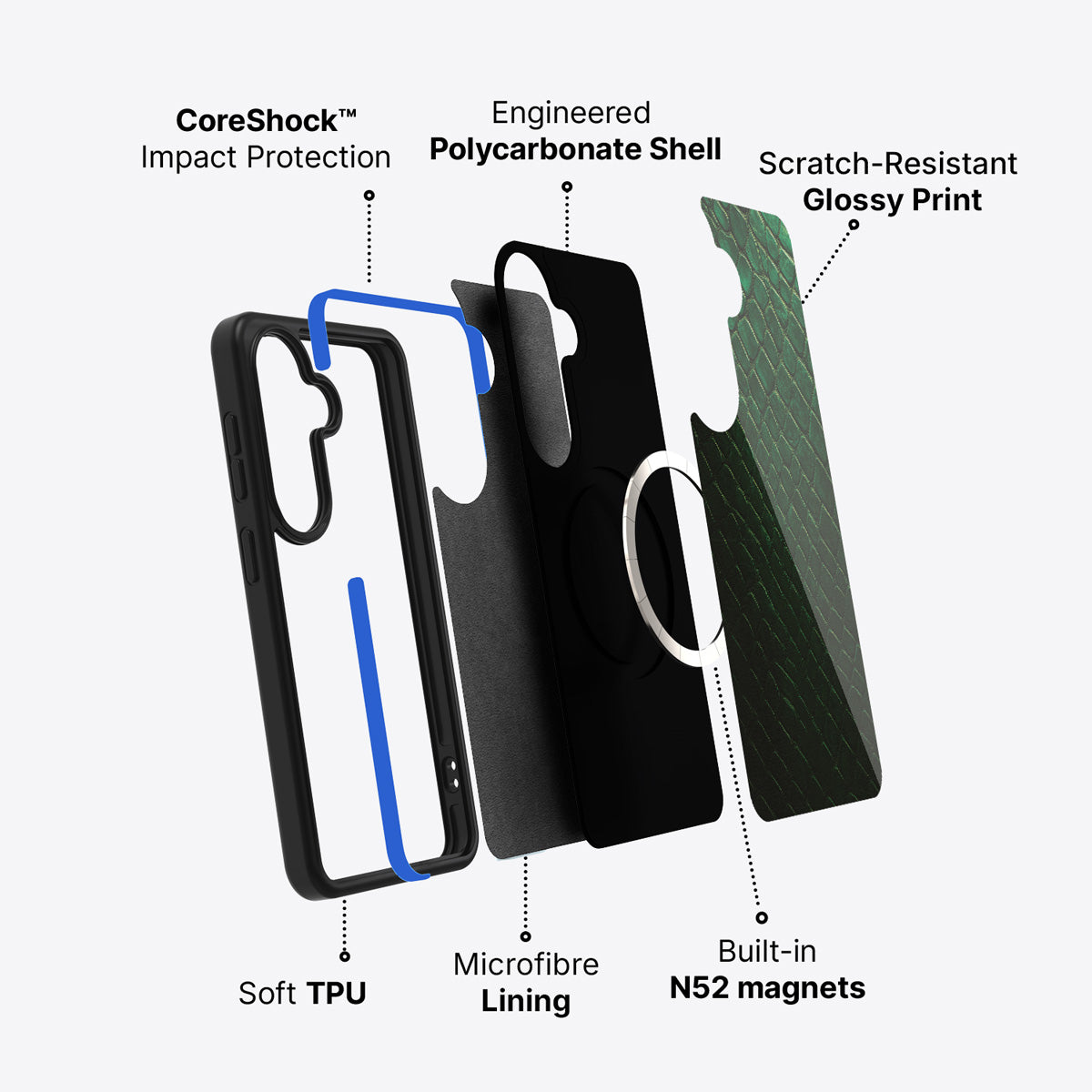 Samsung Galaxy S26 Plus case construction and features – Slytherin Senses phone case