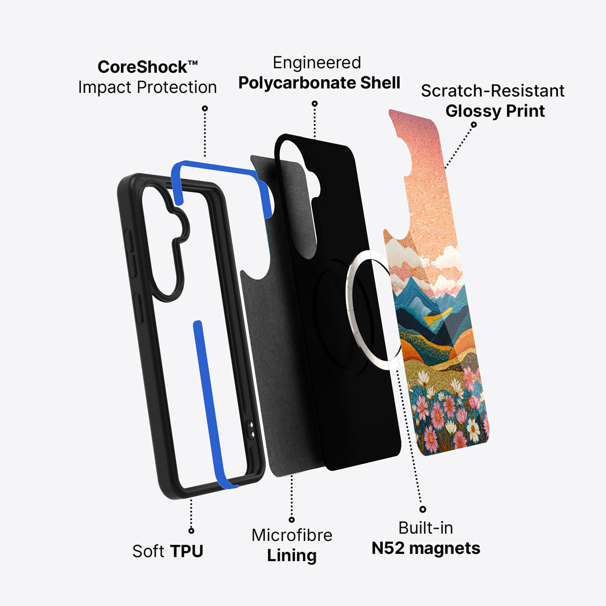Samsung Galaxy S26 Plus case construction and features – Soft Horizon phone case