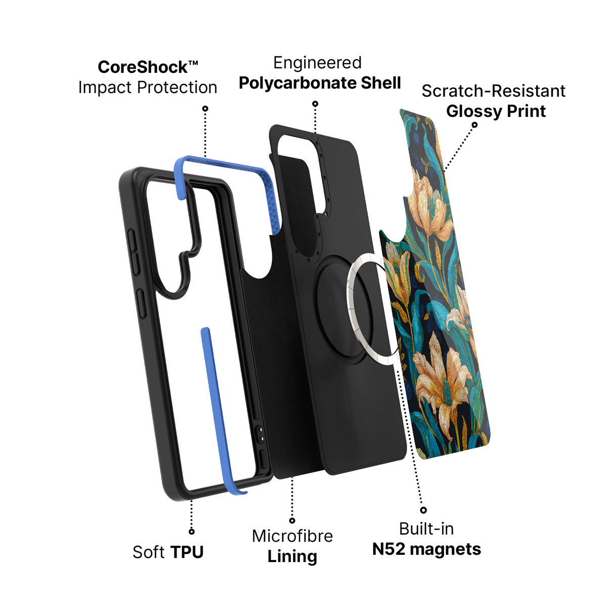 Samsung Galaxy S26 Ultra case construction and features – Tulip Play phone case