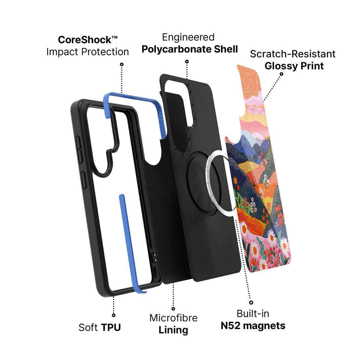 Samsung Galaxy S26 Ultra case construction and features – Wildflower Valley phone case