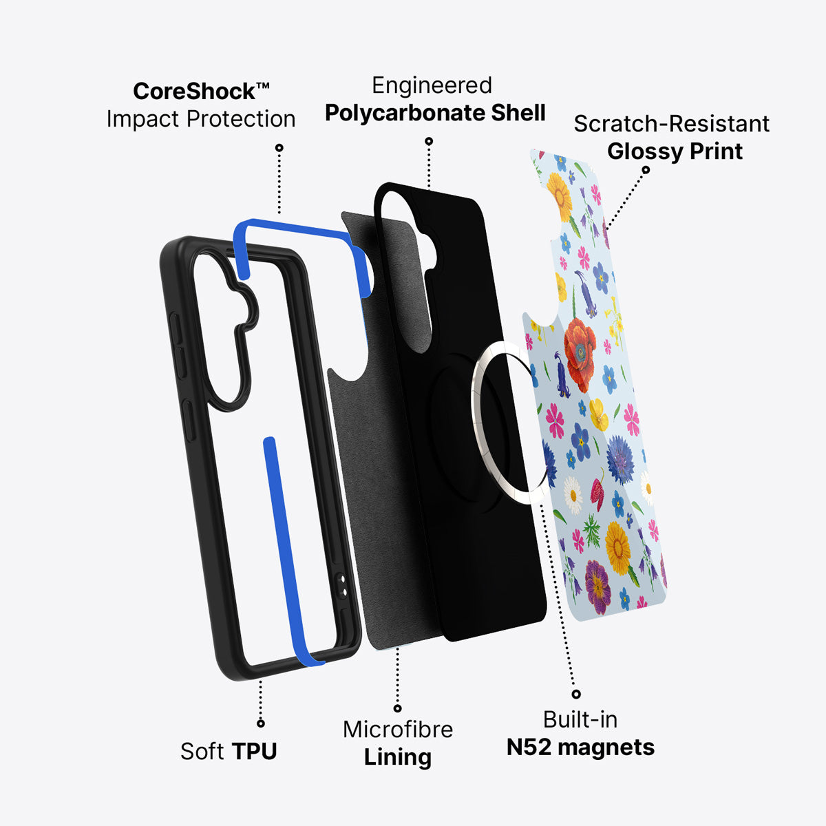 Samsung Galaxy S26 Plus case construction and features – British Wildflowers phone case