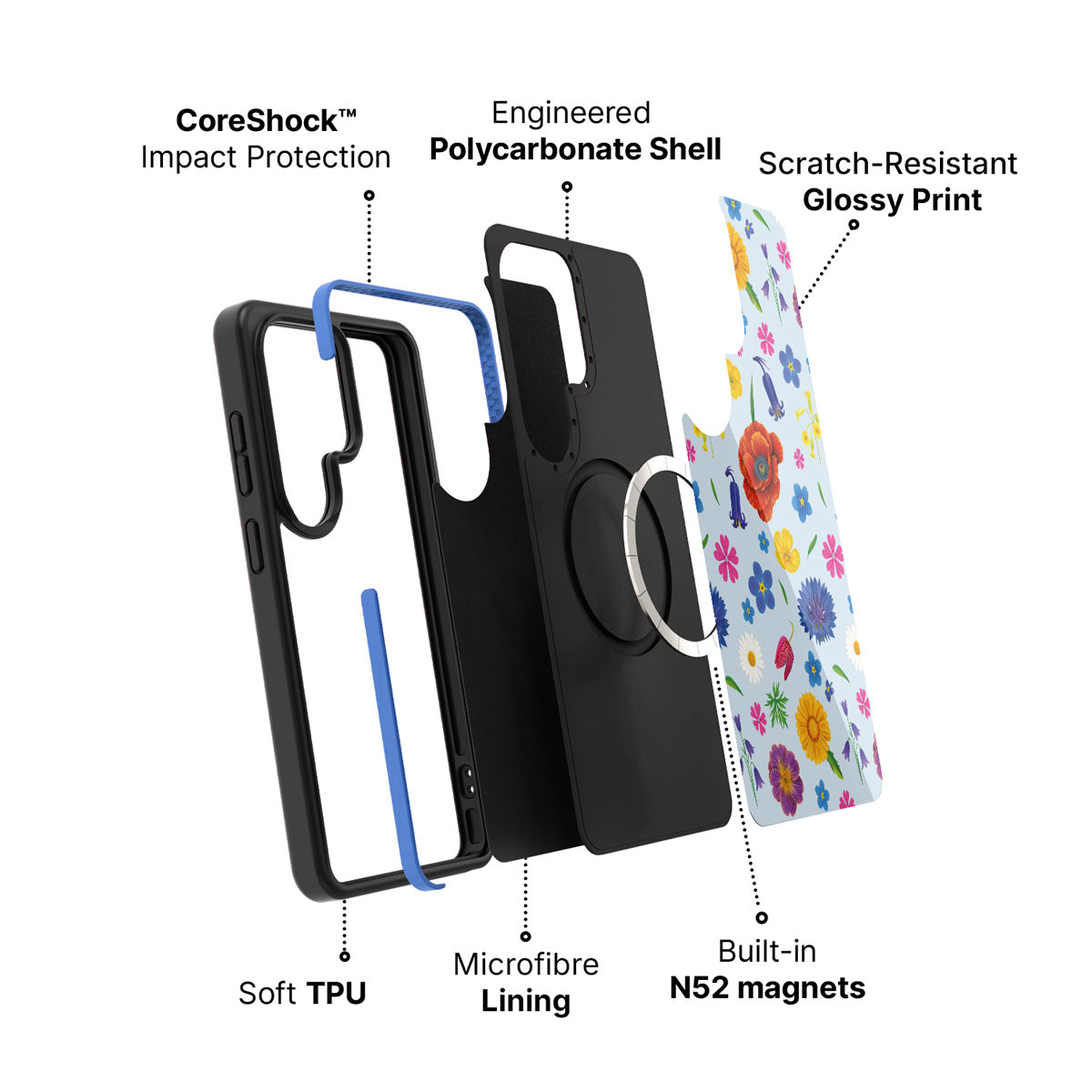 Samsung Galaxy S26 Ultra case construction and features – British Wildflowers phone case