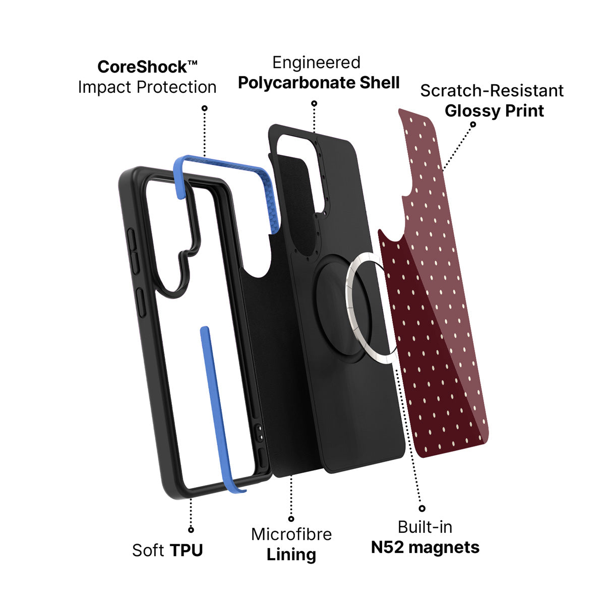 Samsung Galaxy S26 Ultra case construction and features – Burgundy Bloom phone case