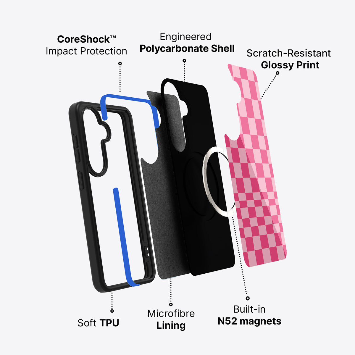 Samsung Galaxy S26 case construction and features – Candy Check phone case