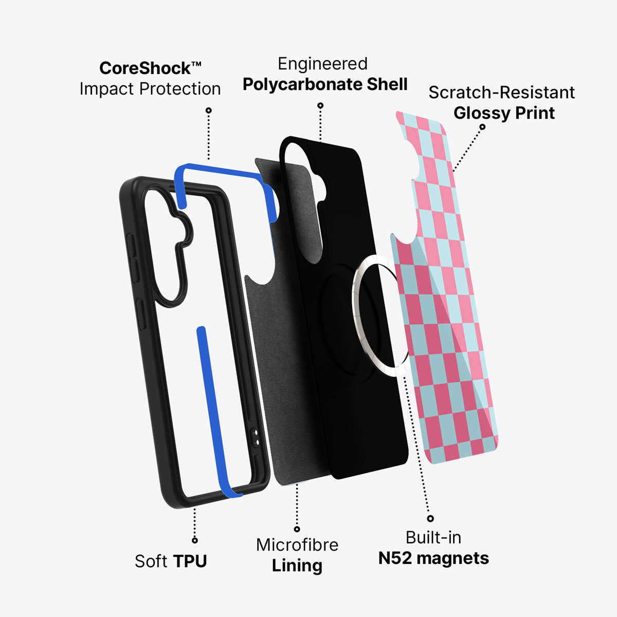 Samsung Galaxy S26 case construction and features – Candy Floss phone case