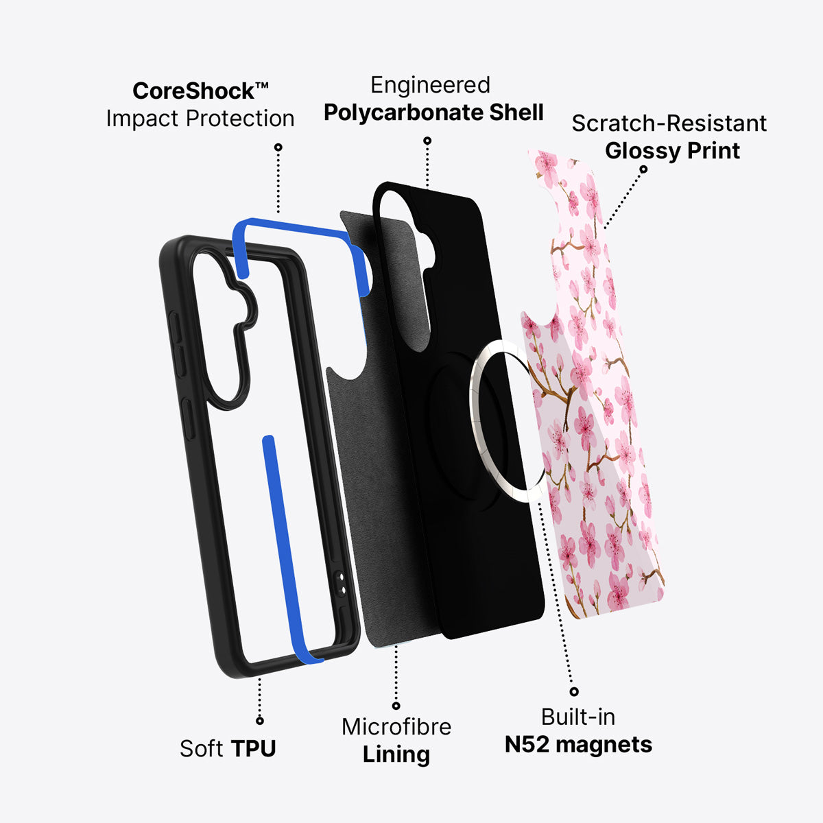 Samsung Galaxy S26 case construction and features – Cherry Blossom phone case