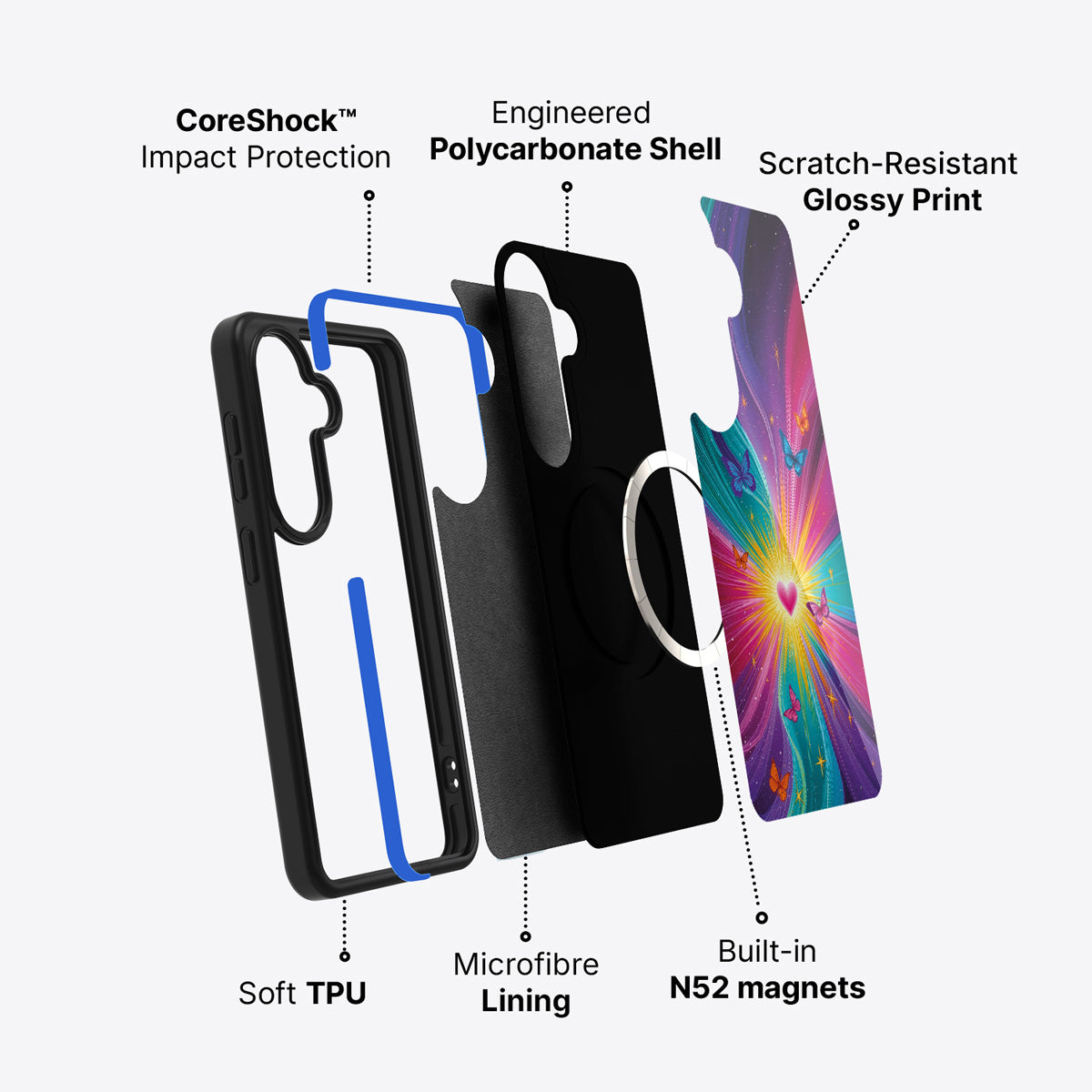 Samsung Galaxy S26 Plus case construction and features – Cosmic Aura phone case