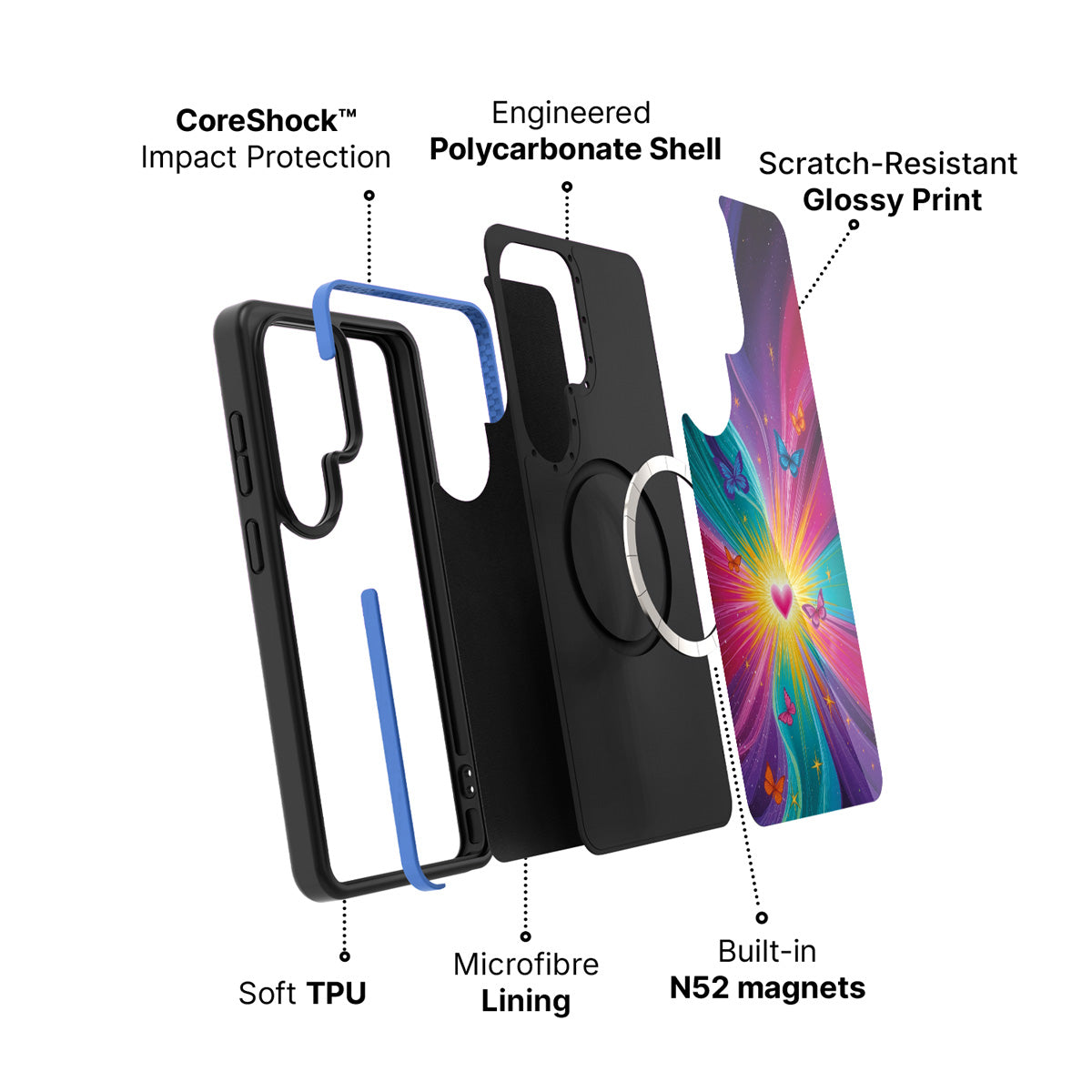 Samsung Galaxy S26 Ultra case construction and features – Cosmic Aura phone case