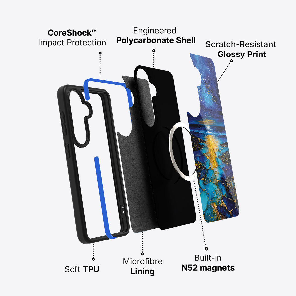 Samsung Galaxy S26 case construction and features – Cosmic Seascape phone case
