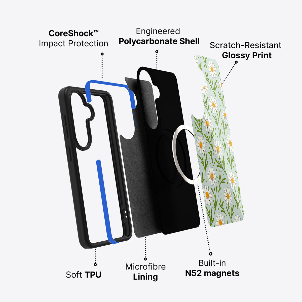 Samsung Galaxy S26 Plus case construction and features – Daisy Flowers phone case