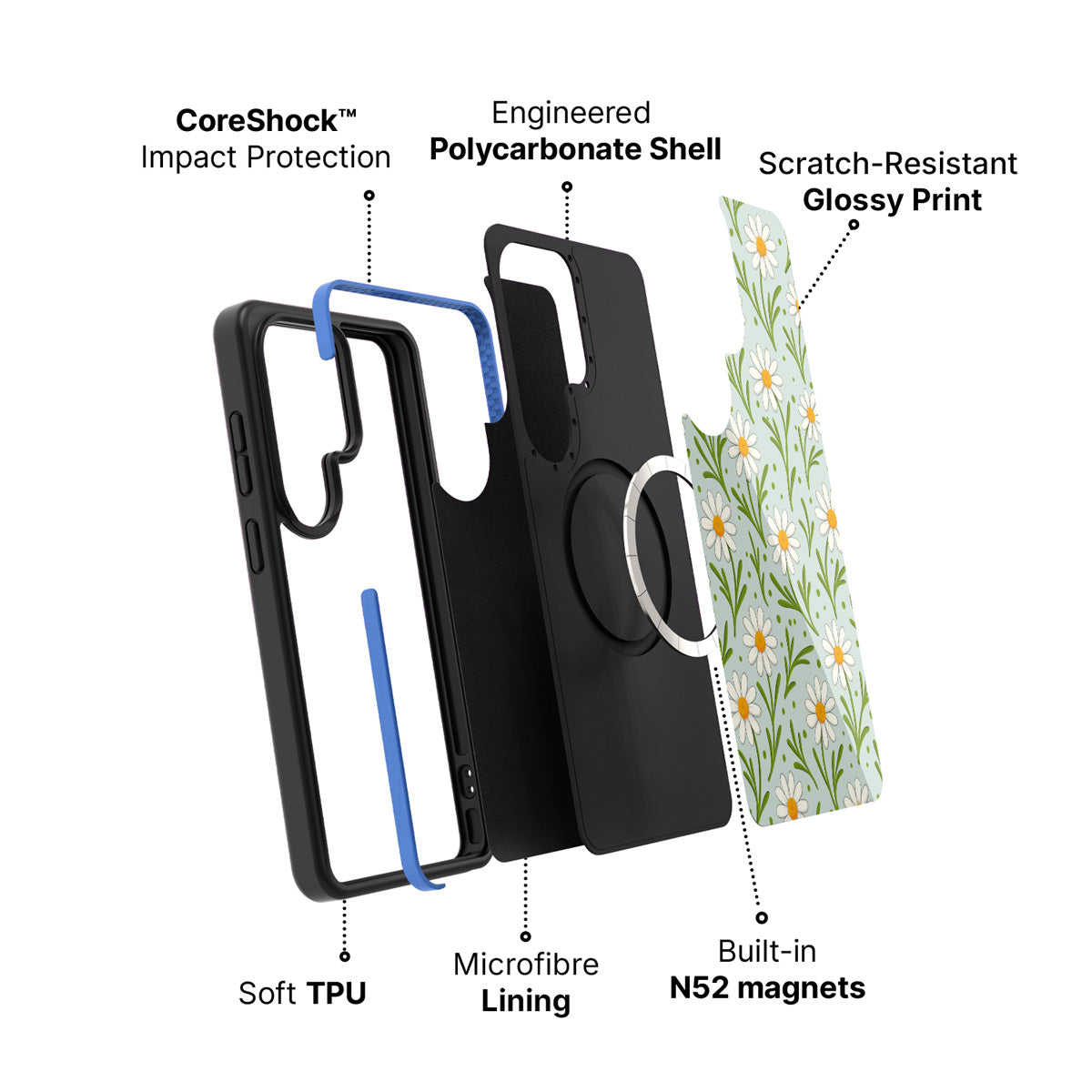 Samsung Galaxy S26 Ultra case construction and features – Daisy Flowers phone case