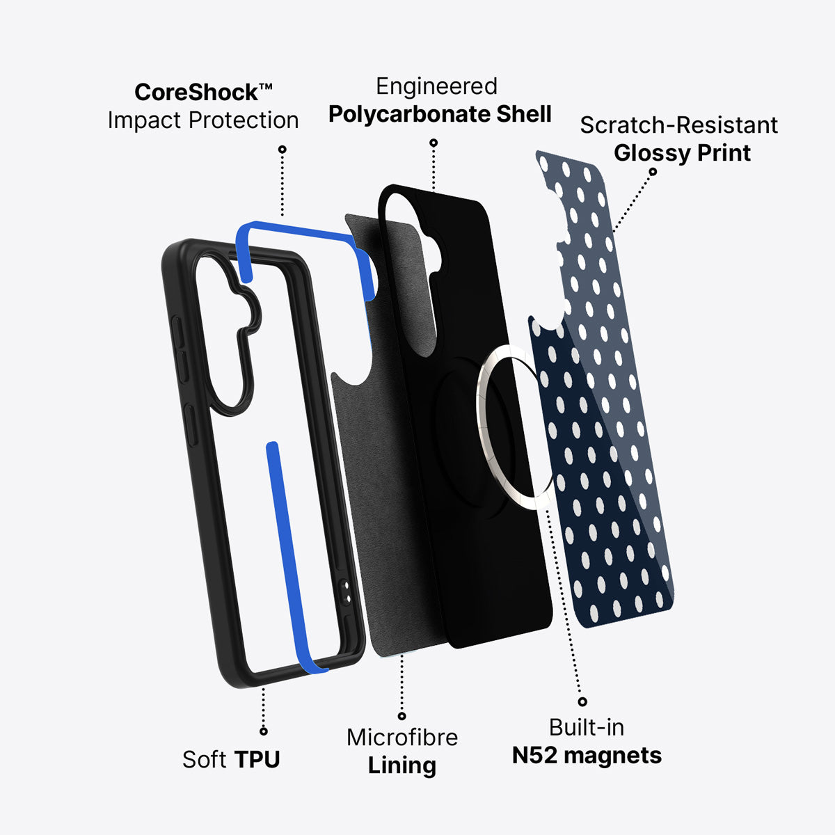 Samsung Galaxy S26 Plus case construction and features – Deep Sea phone case