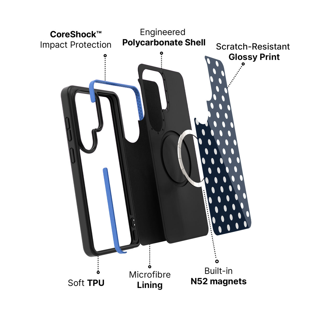 Samsung Galaxy S26 Ultra case construction and features – Deep Sea phone case