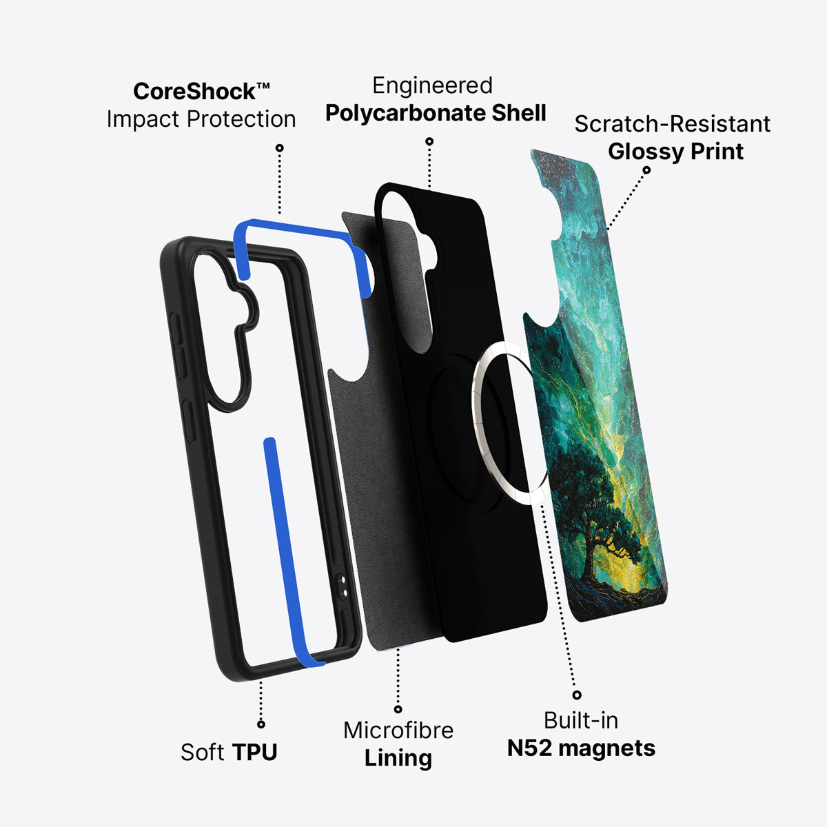 Samsung Galaxy S26 case construction and features – Emerald Storm phone case