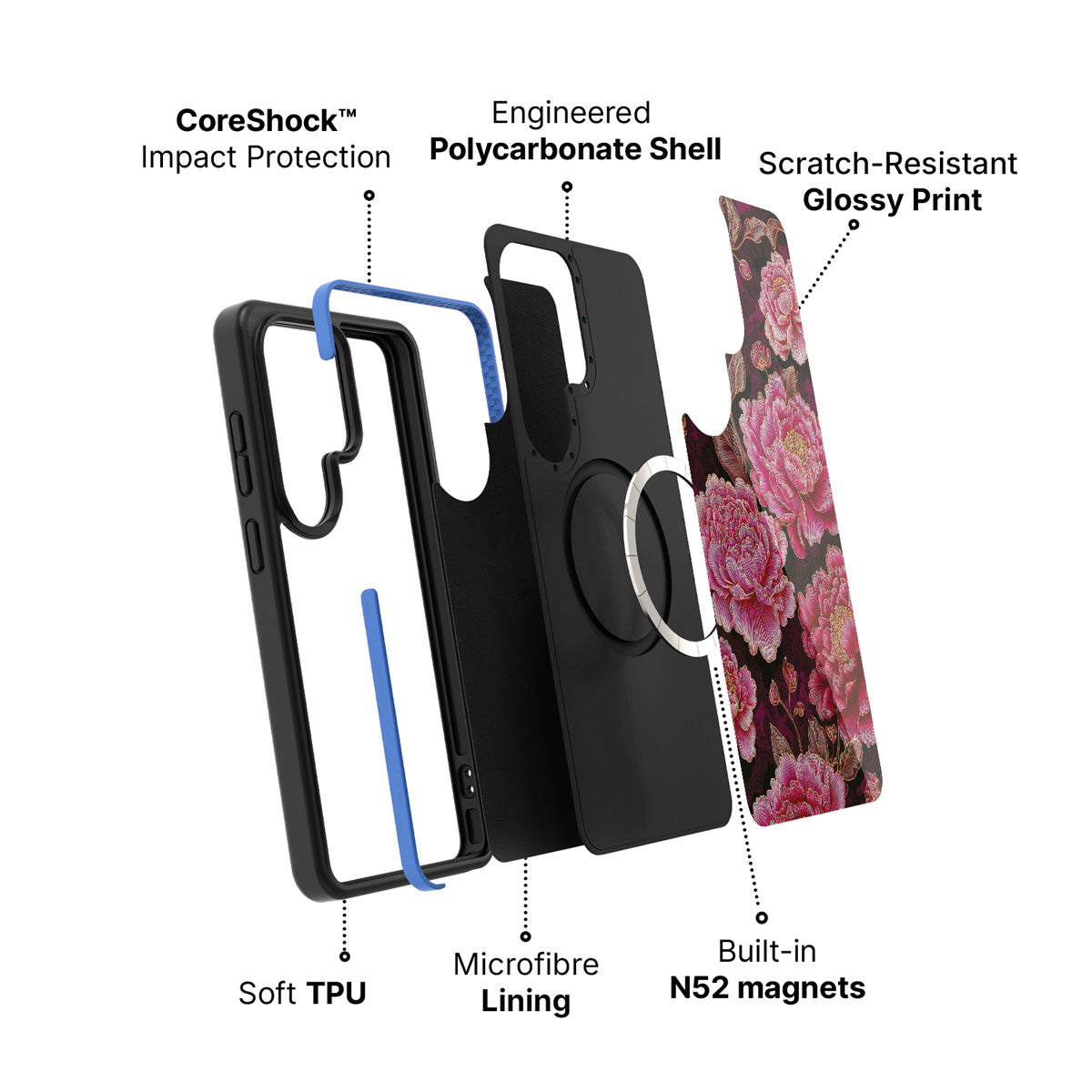 Samsung Galaxy S26 Ultra case construction and features – Floral Opulence phone case