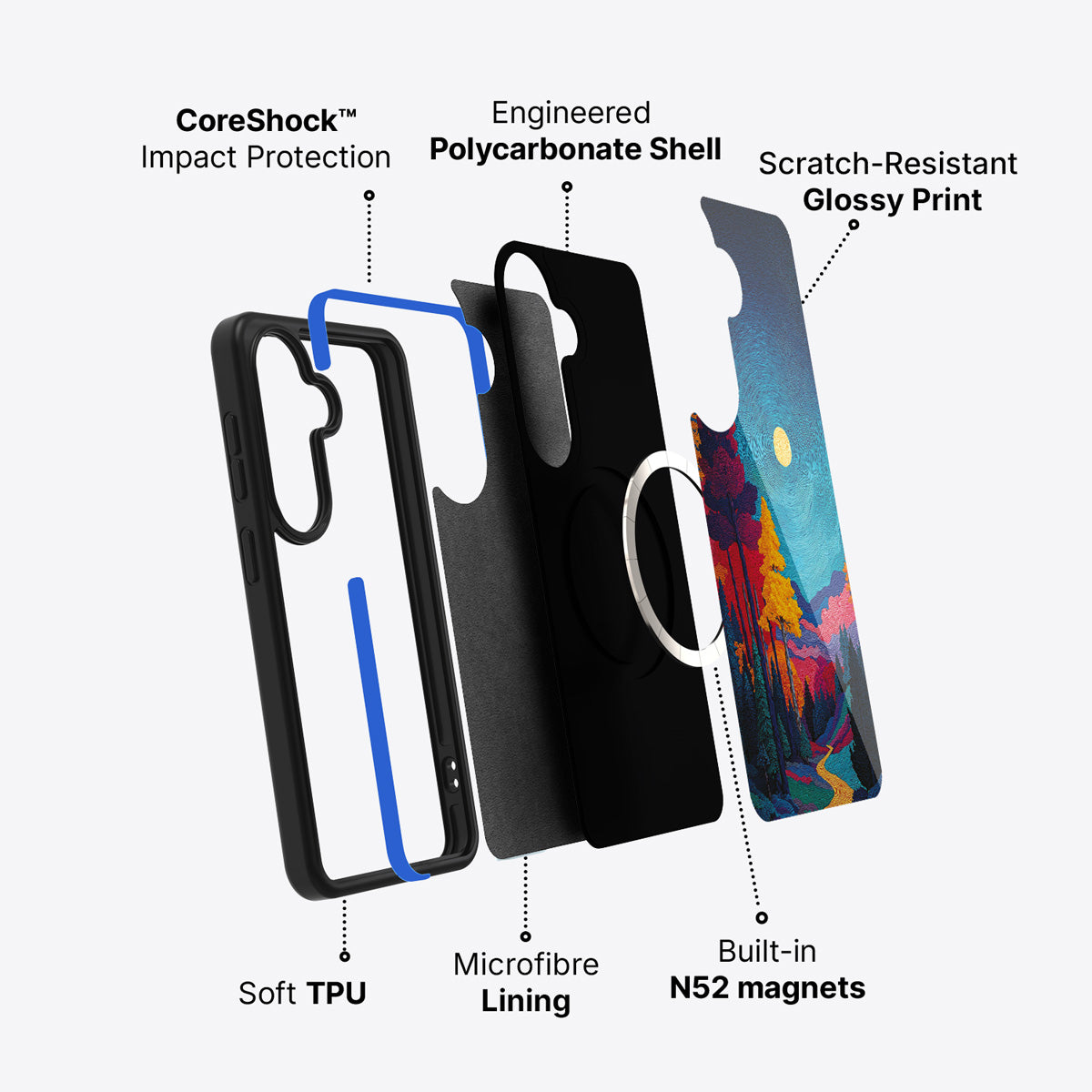 Samsung Galaxy S26 Plus case construction and features – Folk Valley phone case