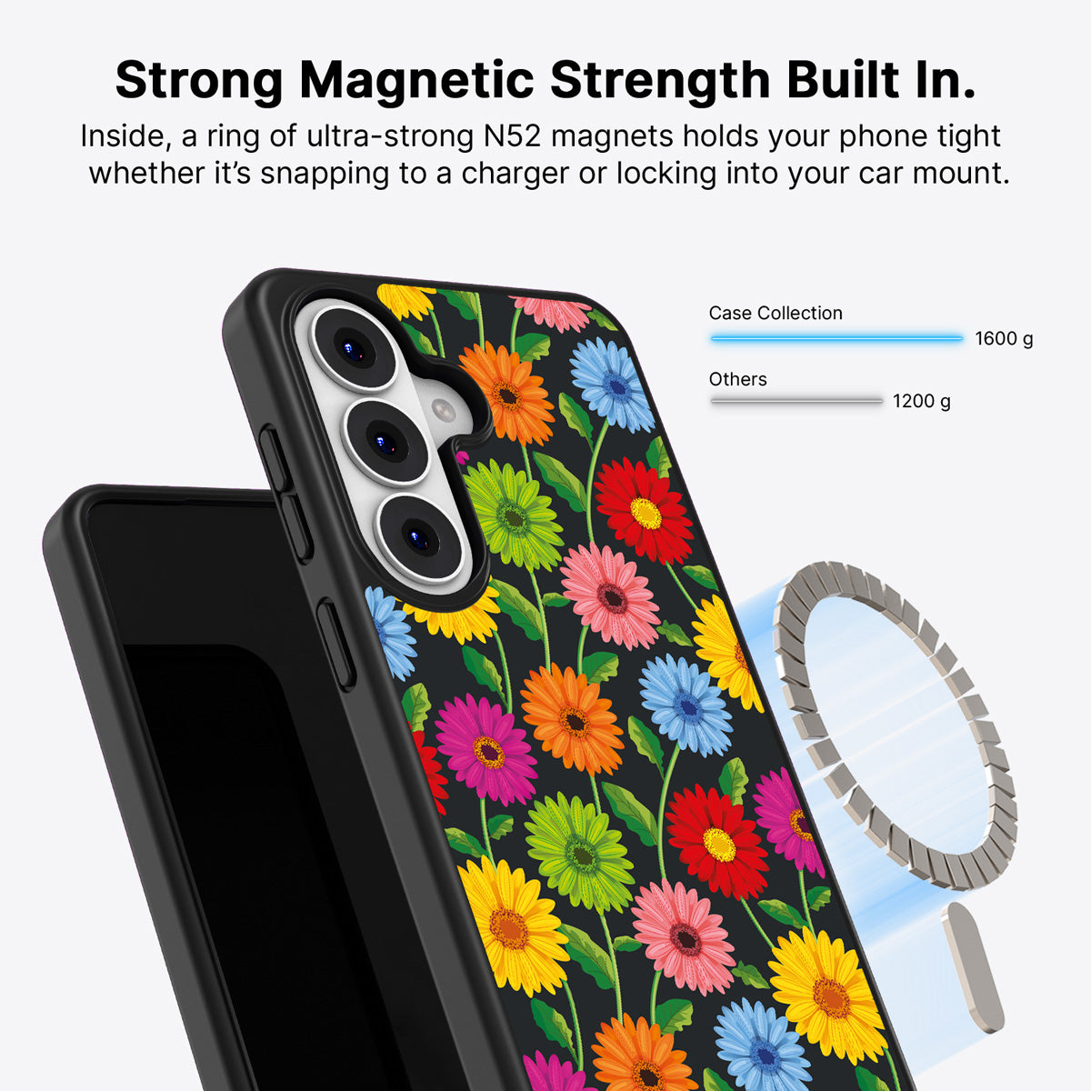 Samsung Galaxy S26 Plus Qi2 magnetic case with N52 magnets – Gerbera Bloom design