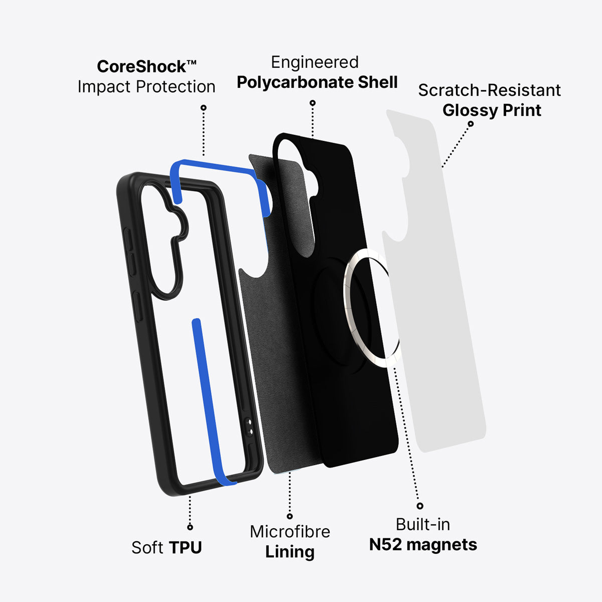 Samsung Galaxy S26 Plus case construction and features – Gerbera Daisy phone case