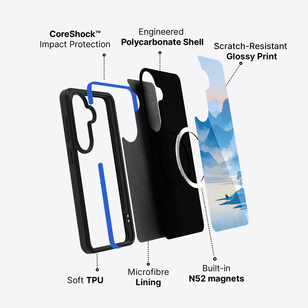 Samsung Galaxy S26 Plus case construction and features – Globe Trotter phone case