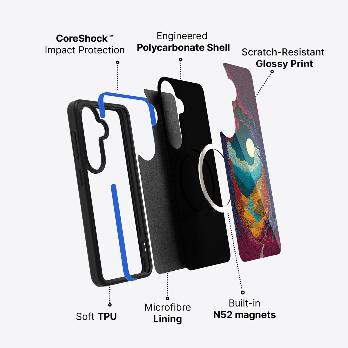 Samsung Galaxy S26 case construction and features – Harvest Moon phone case